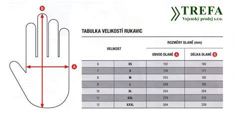 měření velikosti hokejové rukavice